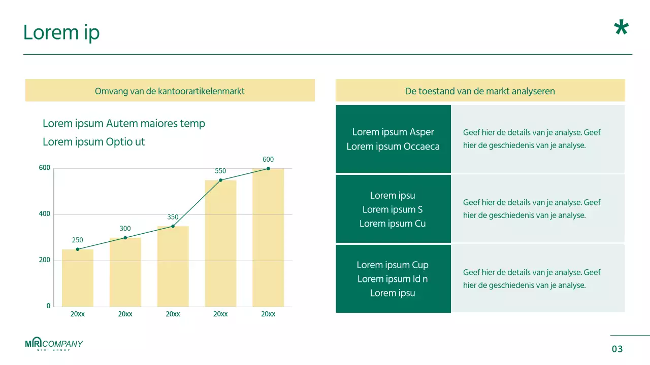 Rapporten voor productplanning groen gemarkeerd