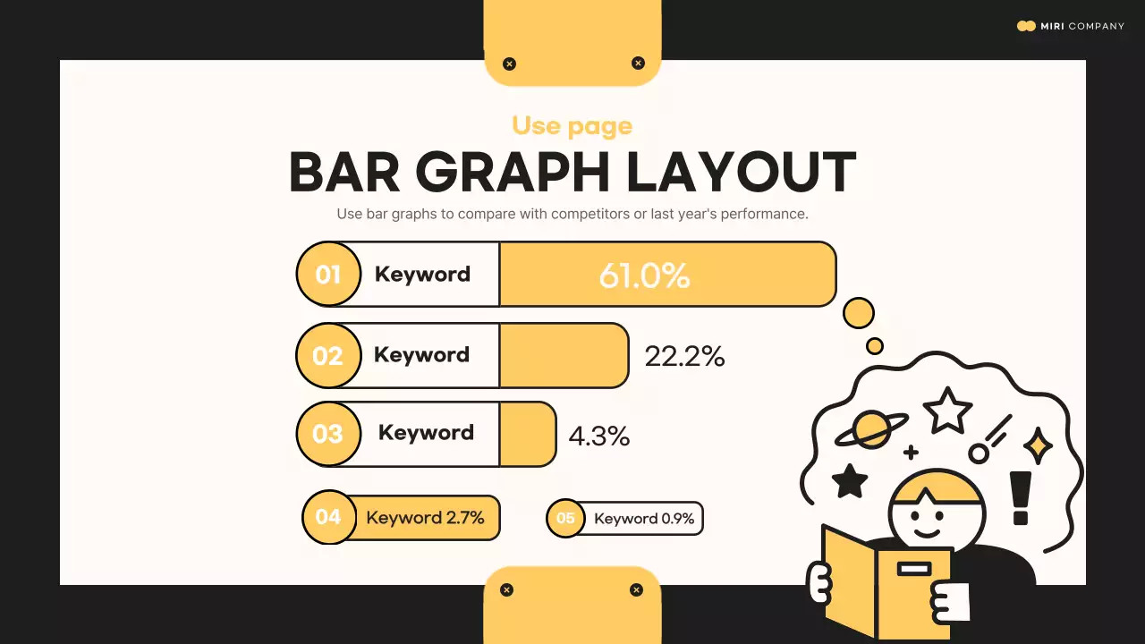 Yellow Modern Promotion Presentation