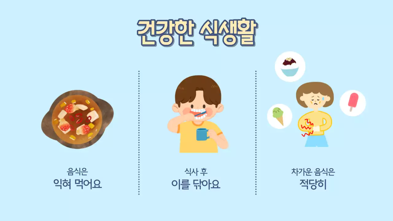 하늘색과 연두색의 아기자기한 학교 여름 방학식 발표자료