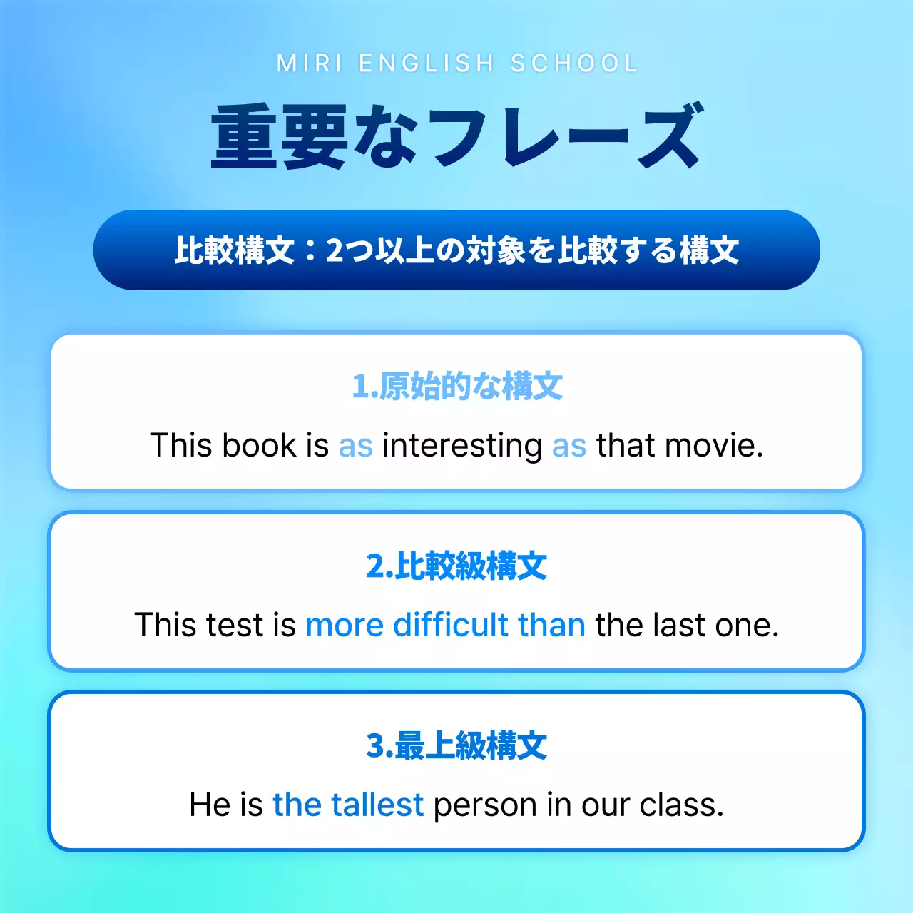 青とミント色のアクセントスタイルでTOEIC学院の夏休み特別講座をPR