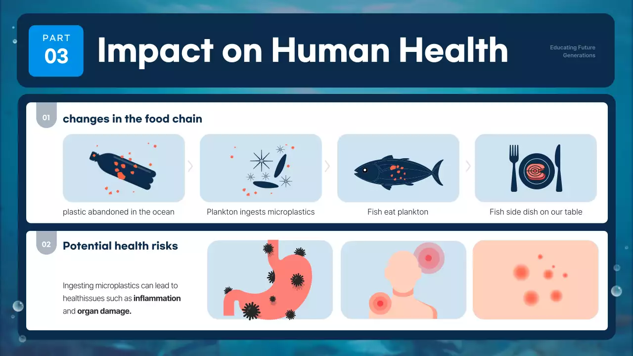 블루 미니멀 오션 가이드 프레젠테이션