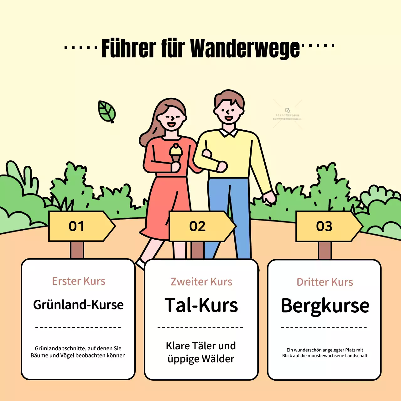 Förderung der gelben und grünen Heilwanderung
