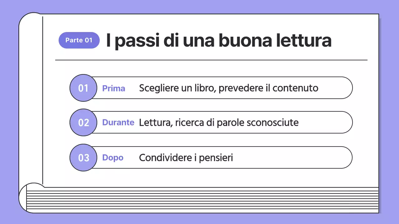 Lezioni di lettura semplice in viola e nero
