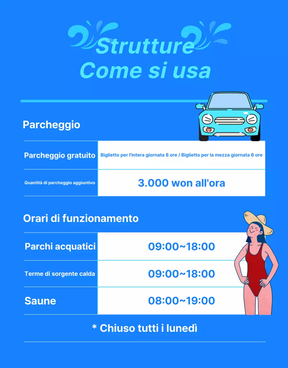 Promuovere il parco acquatico di un hotel di tendenza in blu