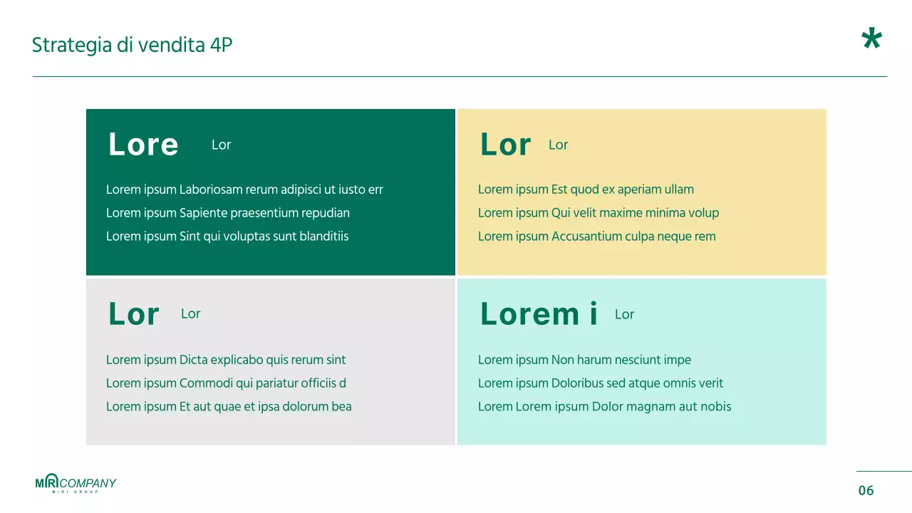 Rapporti sulla pianificazione dei prodotti evidenziati in verde