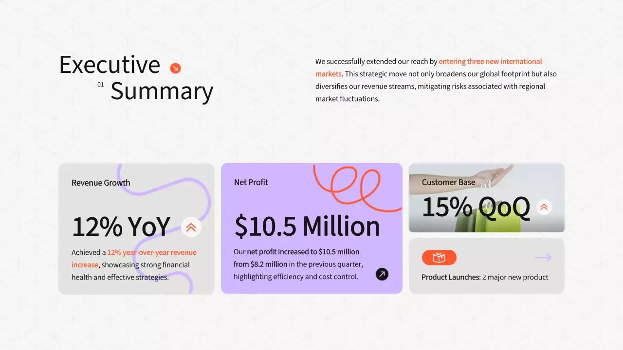 Orange Modern Investor Presentation