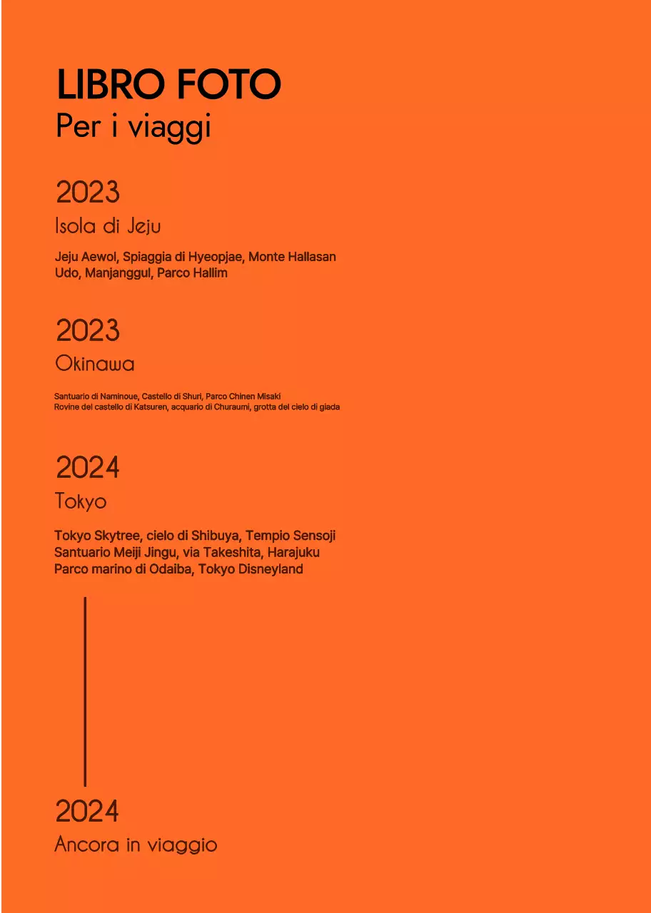 Un fotolibro personale con un tocco sentimentale