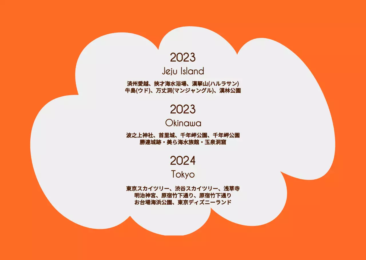 感性的な雰囲気の個人的な横長フォトブック