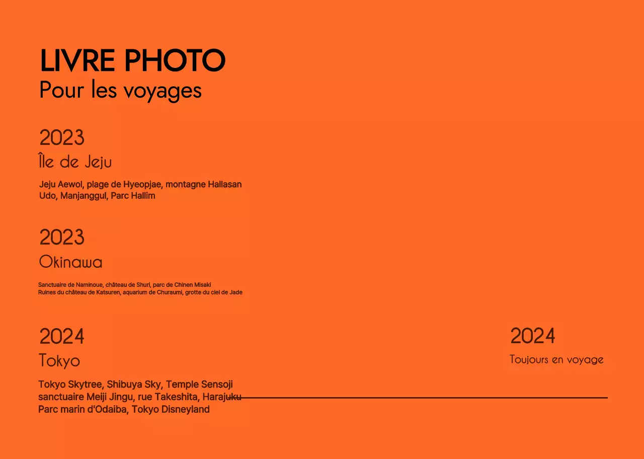 Un livre de photos de paysages personnel et sentimental