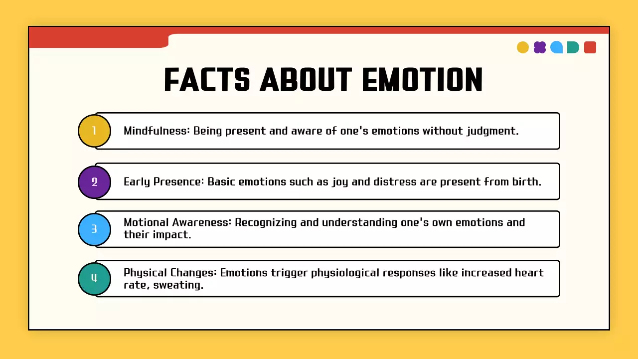 Yellow Abstract Emotions Lecture Presentation