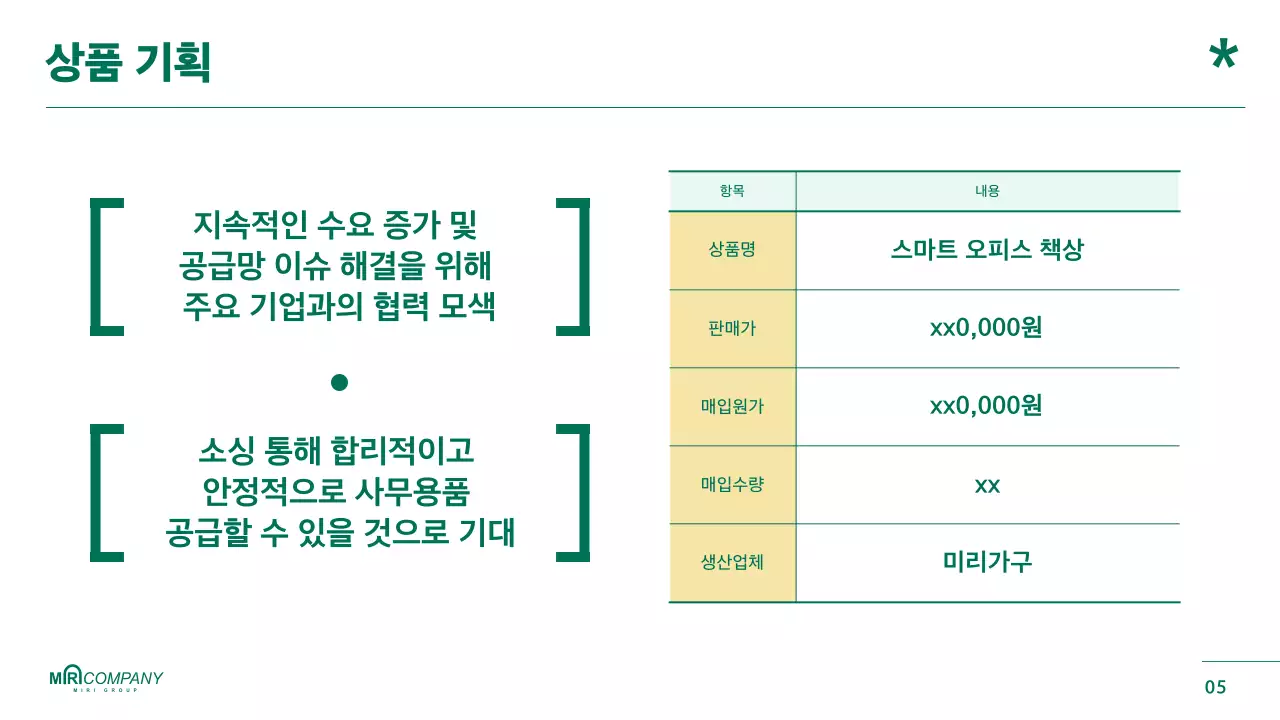 초록색의 강조된 제품 기획 보고서