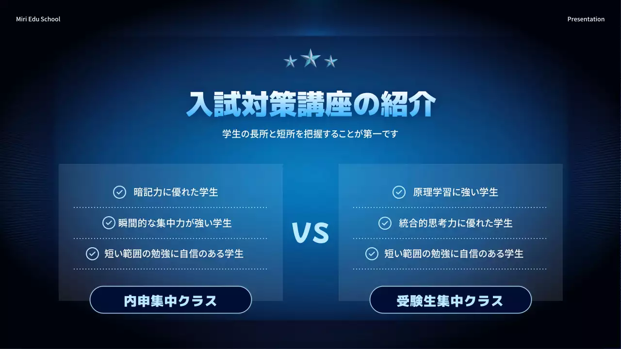 青 モダン 資料 プレゼンテーション