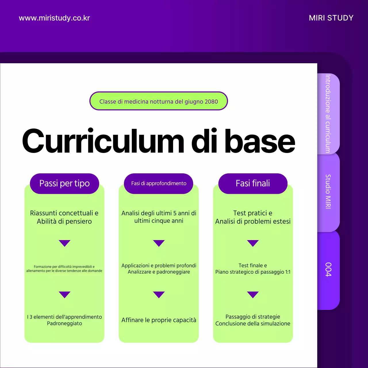 Un semplice prospetto scolastico in chartreuse e viola