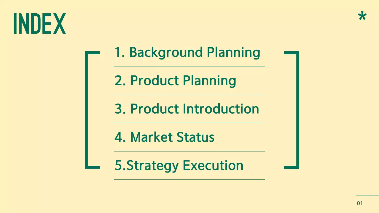 Green Minimal Business Plan Presentation