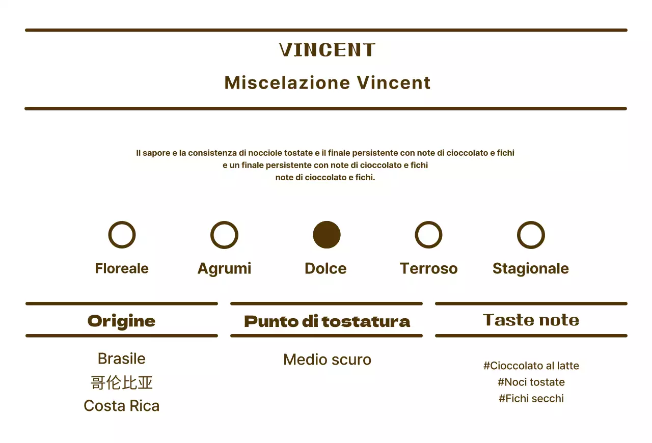 Introduzione ai chicchi di caffè con un'atmosfera retrò