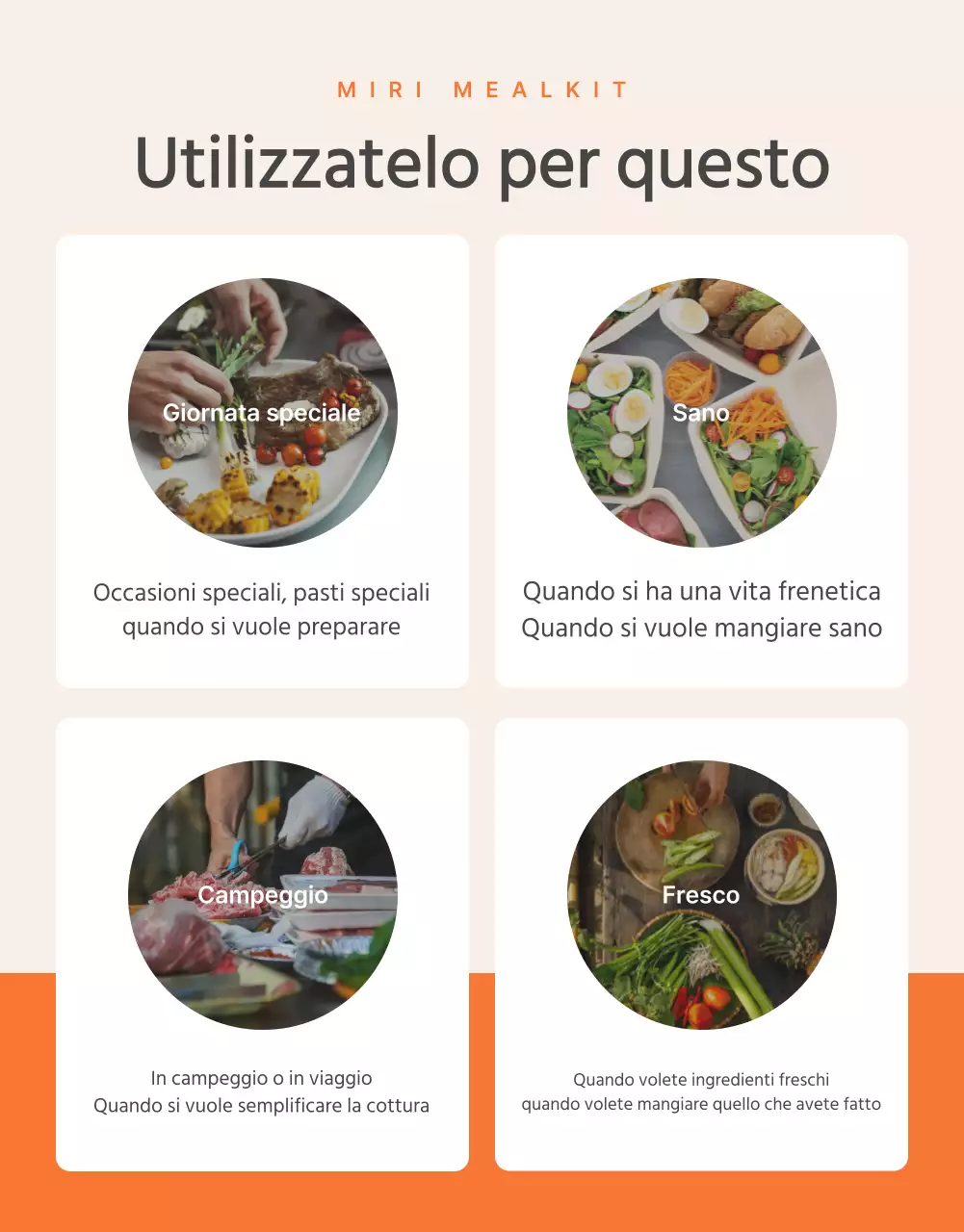 Promuovere i punti di controllo dei pasti di base di colore arancione e avorio.