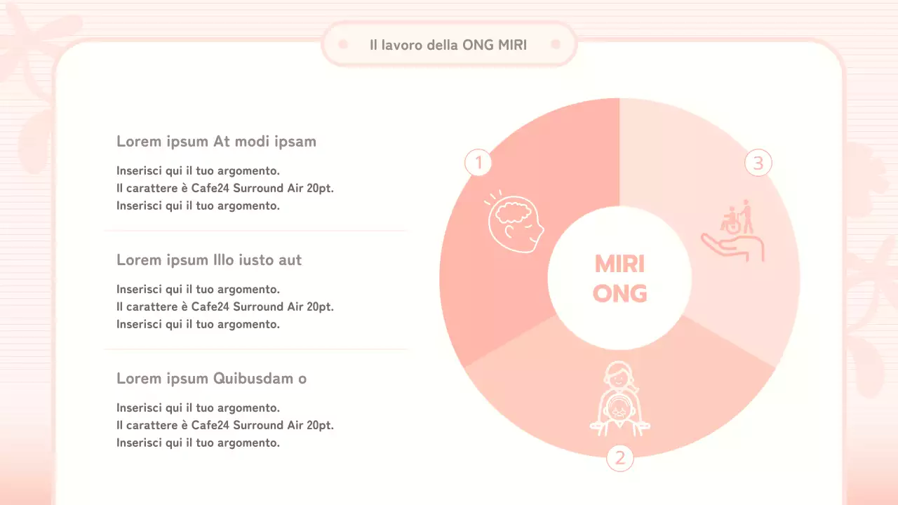 Materiale didattico per i corpi rosa e rossi