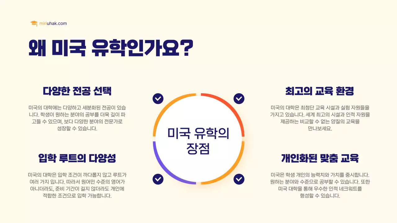 노랑과 주황색의 심플한 해외 유학원 소개서