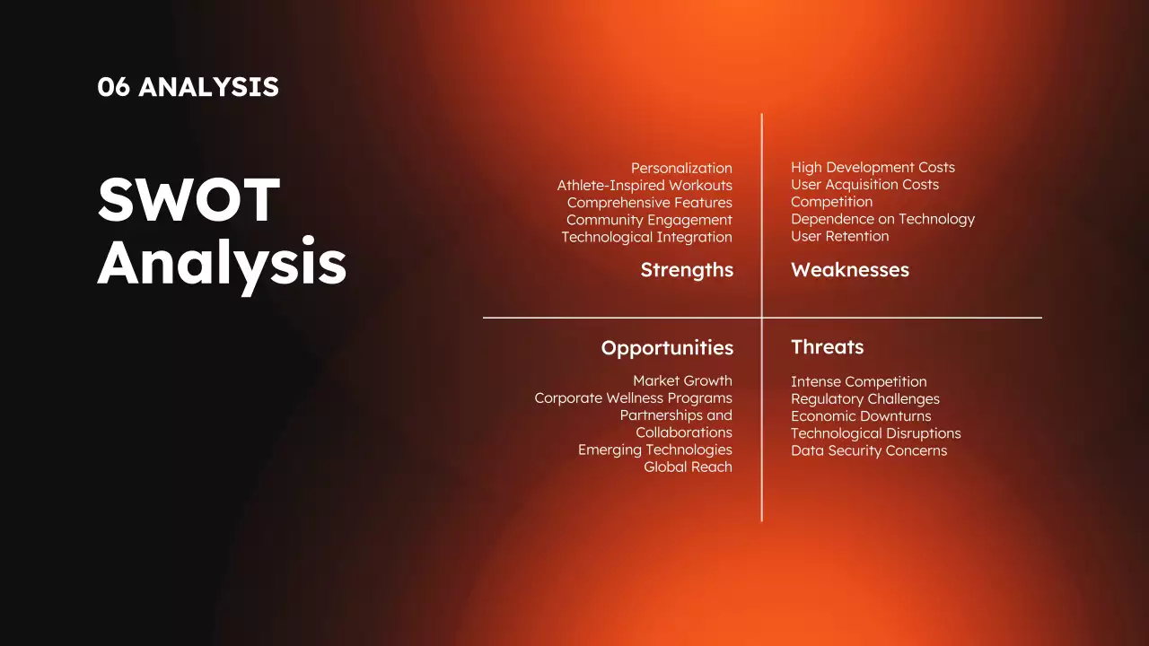 Orange Modern Sports Promotion Presentation