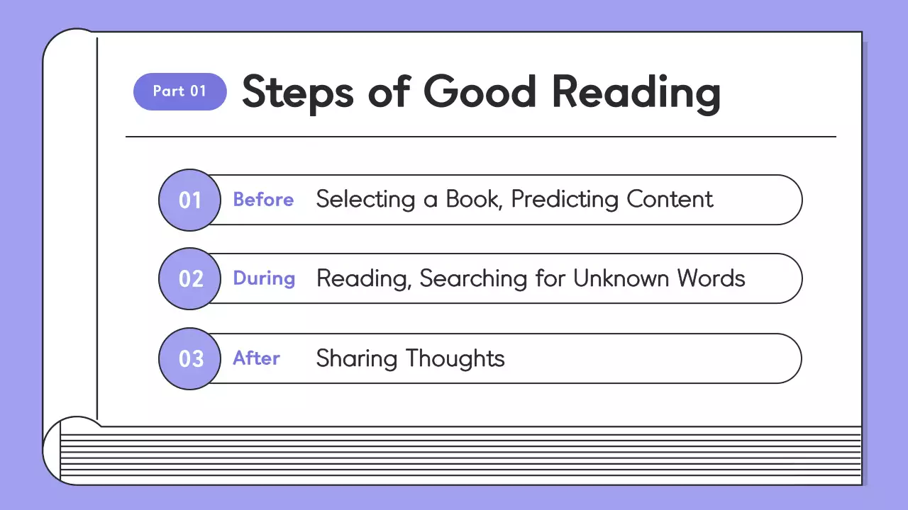 Purple Simple Reading Guide Presentation