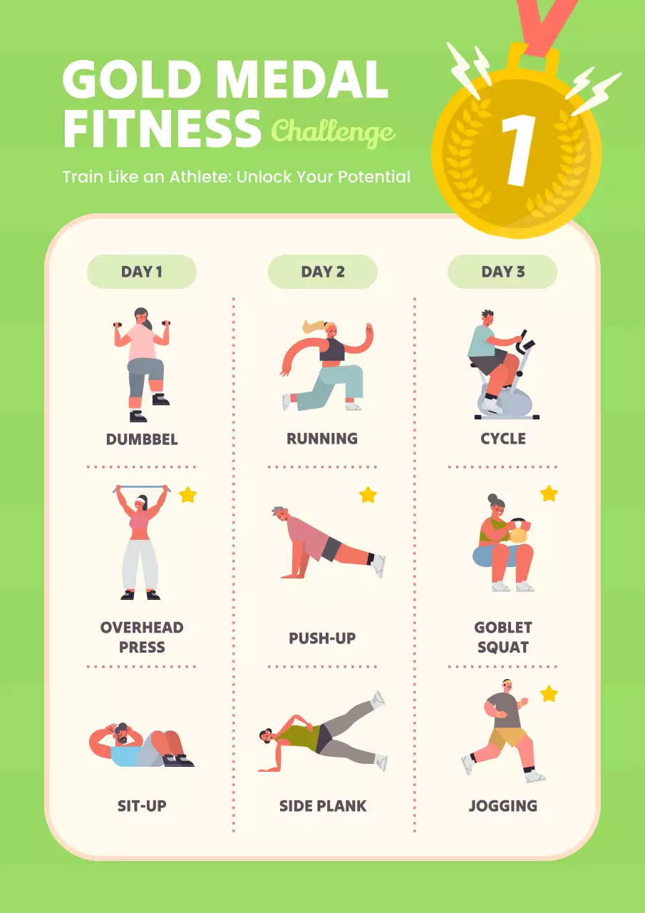 Green Modern Fitness Guide Poster