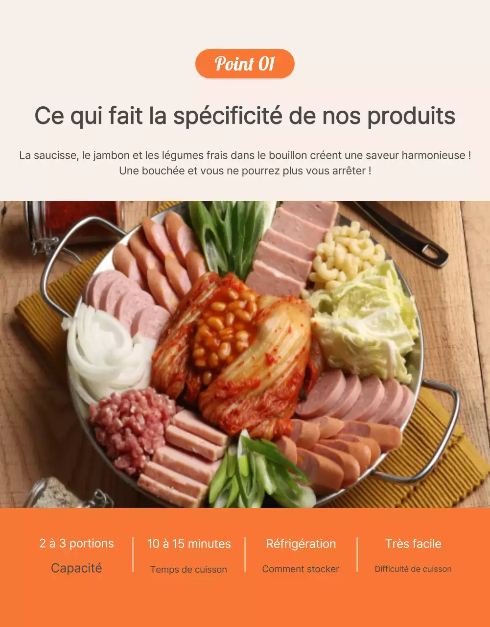 Promouvoir les points de contrôle des kits alimentaires de base de couleur orange et ivoire