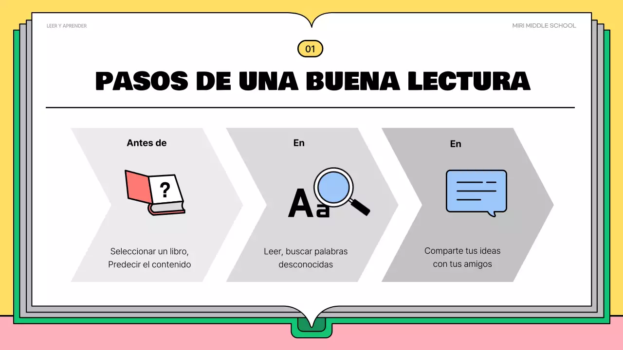 Bonito material de lectura rosa y verde