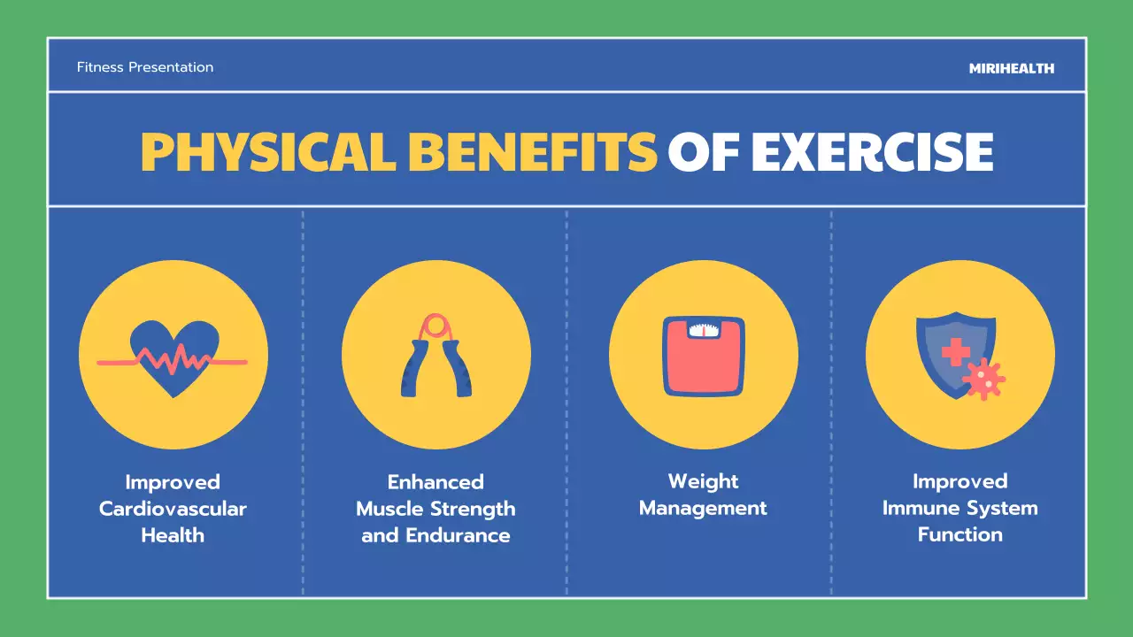 Blue Simple Fitness Guide Presentation