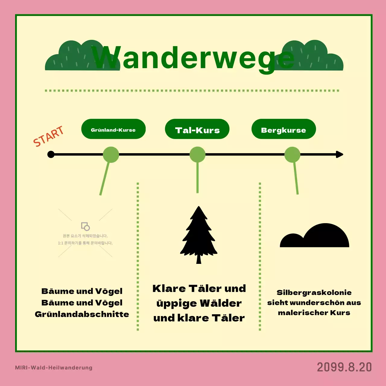 Förderung des Pink-Walk-Programms