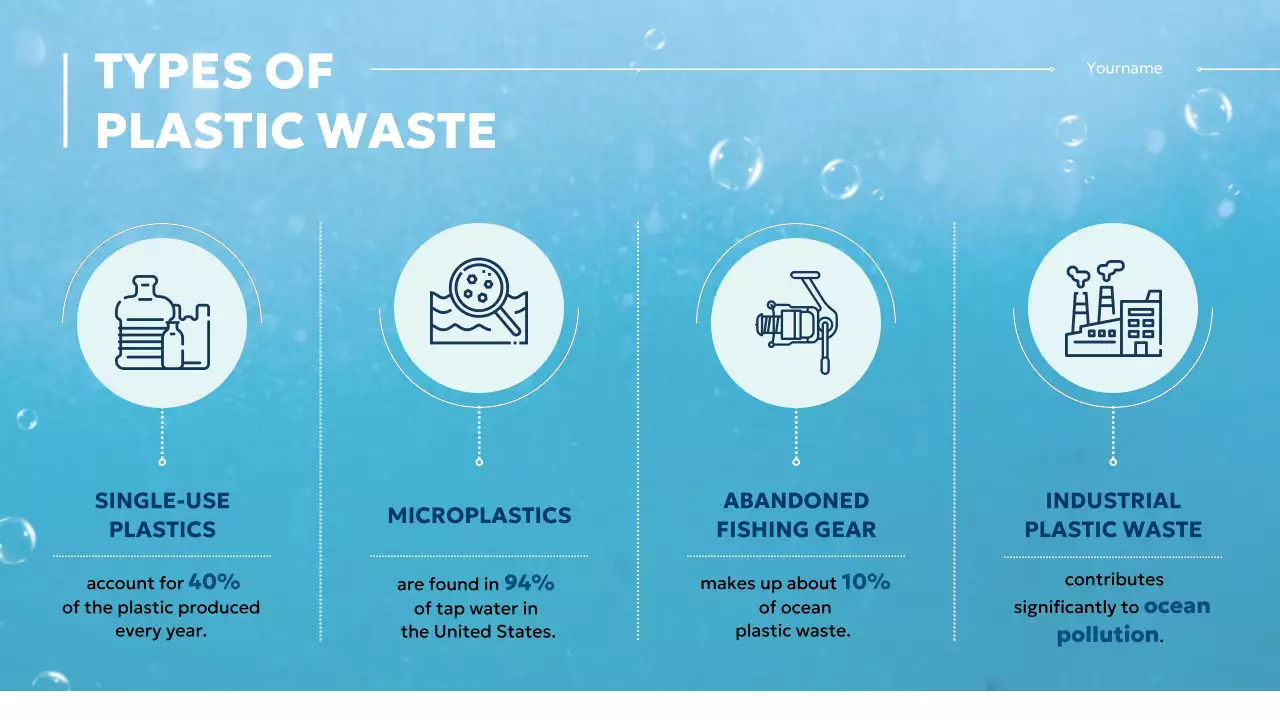 Blue Modern Ocean Guide Presentation