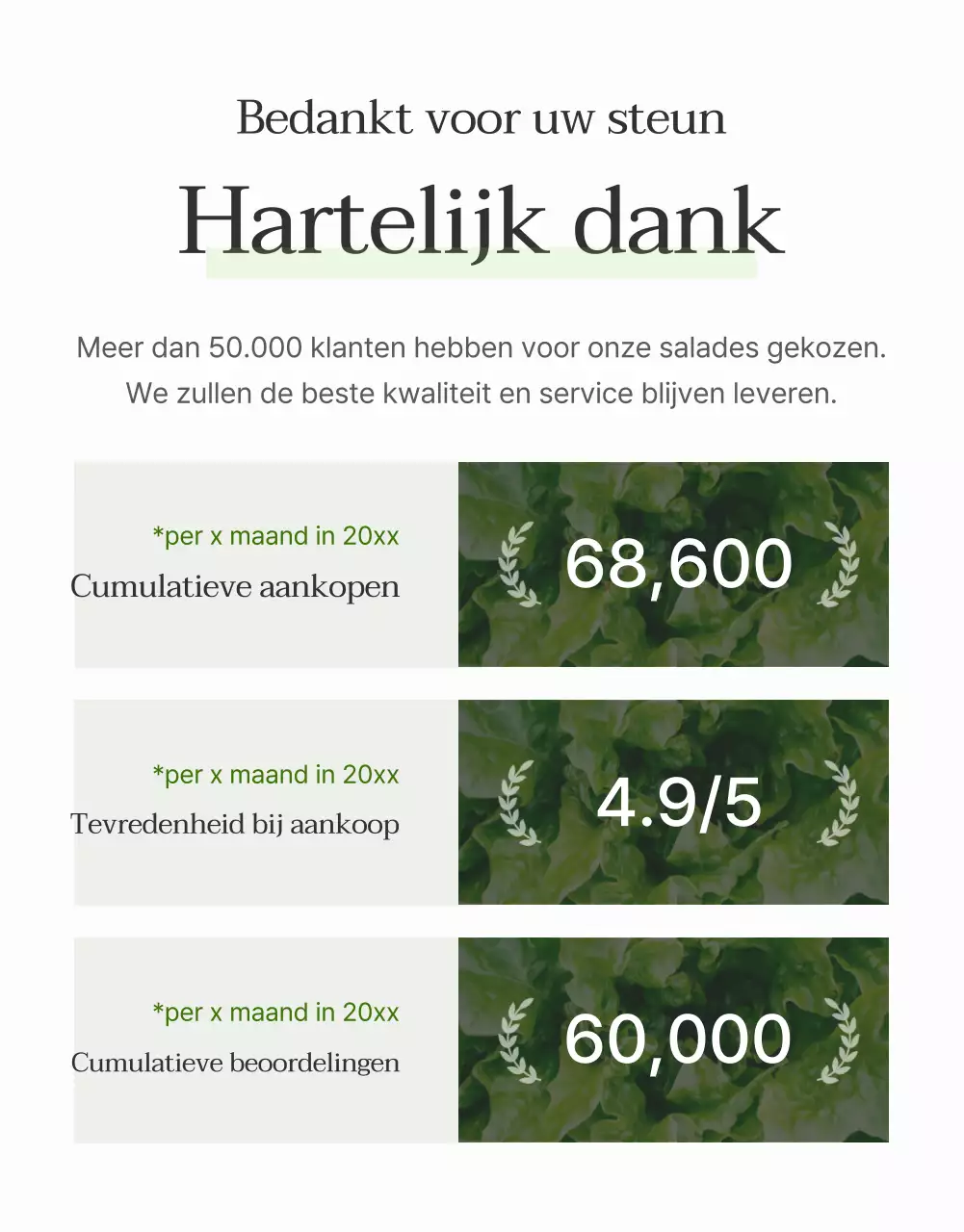 Promoot een eenvoudige salade met witte en chartreuse introbeschrijving