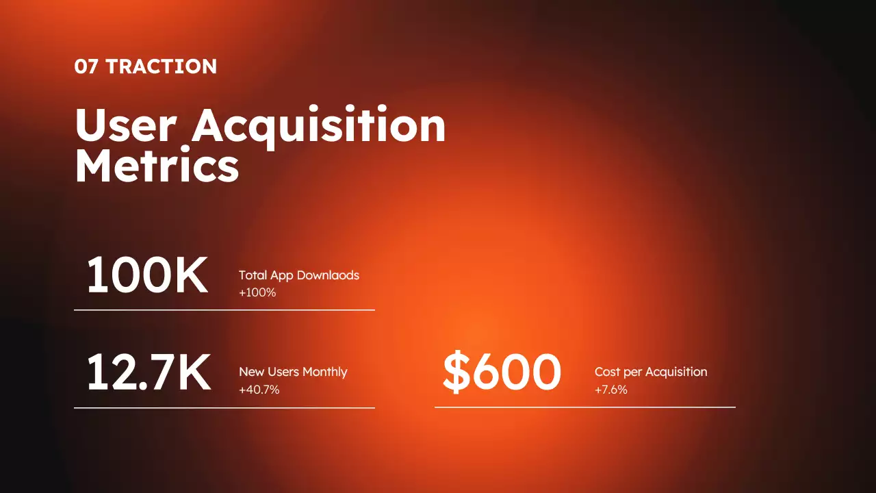 Orange Modern Sports Promotion Presentation