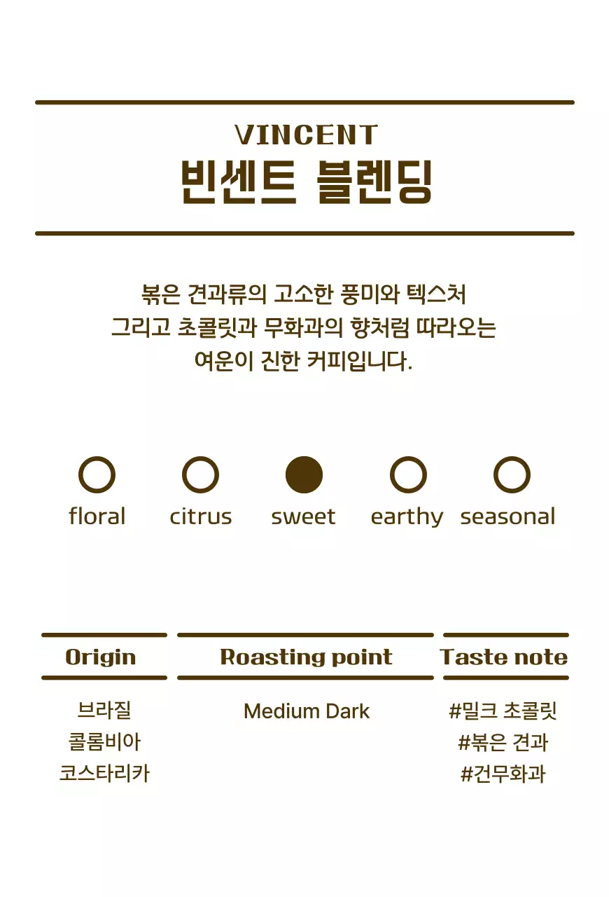 레트로 분위기의 카페 원두 소개