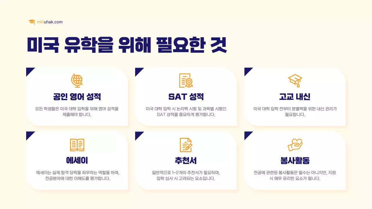 노랑과 주황색의 심플한 해외 유학원 소개서