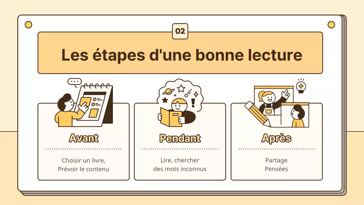 Ressources en lecture pour les élèves en jaune et blanc