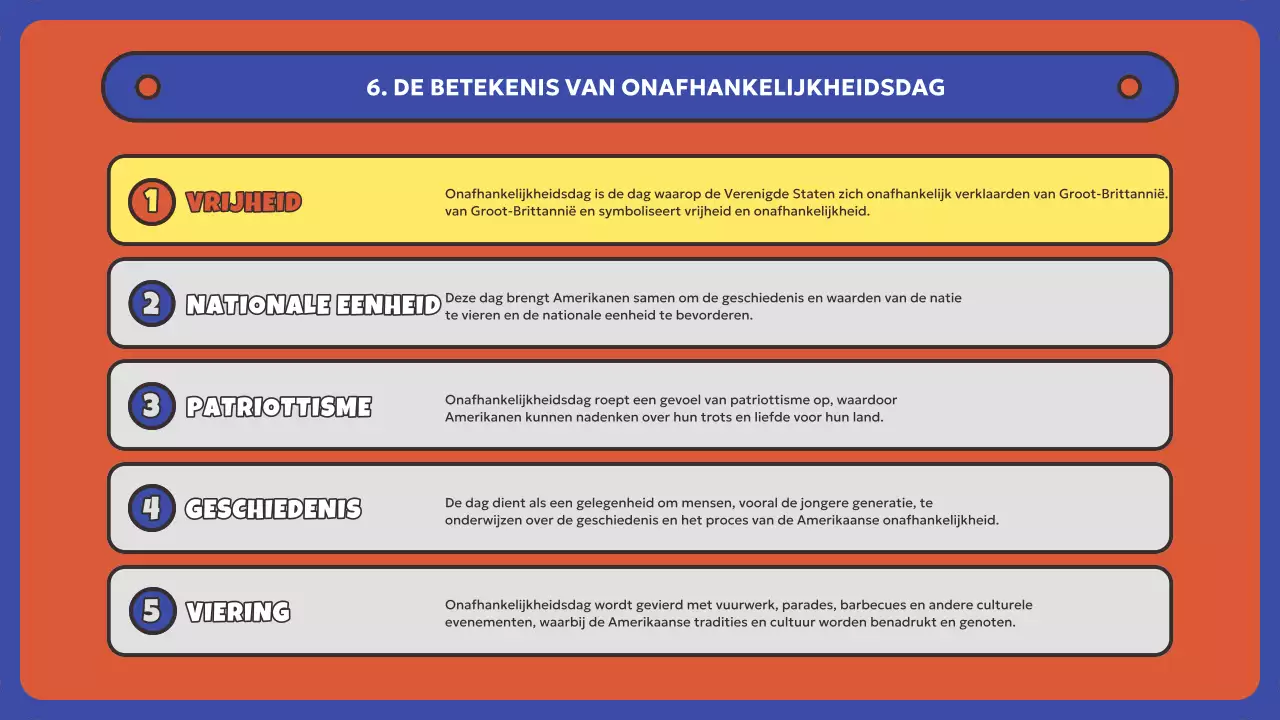 Rood en blauw Amerikaanse onafhankelijkheidsdag