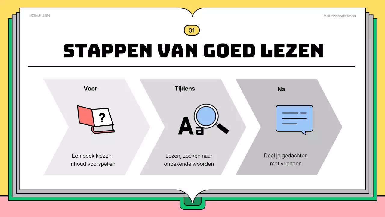 Schattig roze en groen leesmateriaal