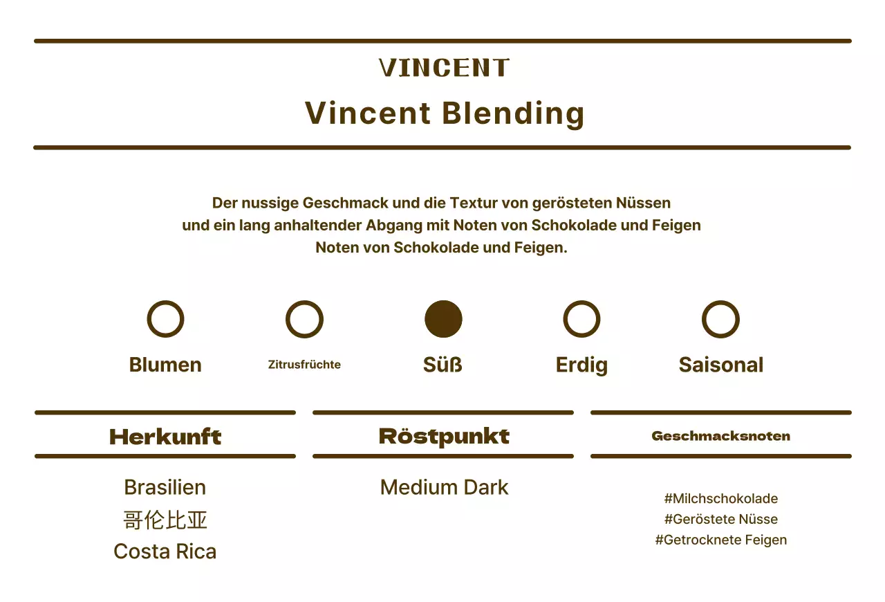 Bohnenkaffee im Retro-Look auf den Markt gebracht