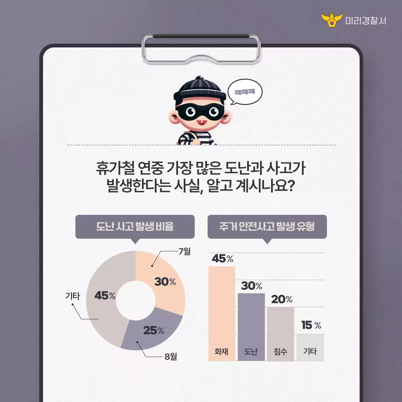 베이지와 회색의 트렌드한 휴가철 도난 안전 관리 캠페인