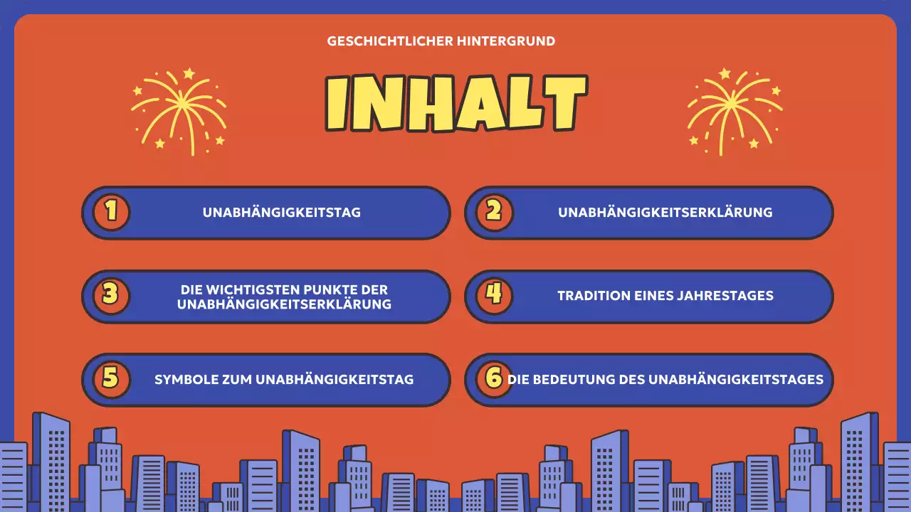 Rote und blaue Ressourcen zum amerikanischen Unabhängigkeitstag