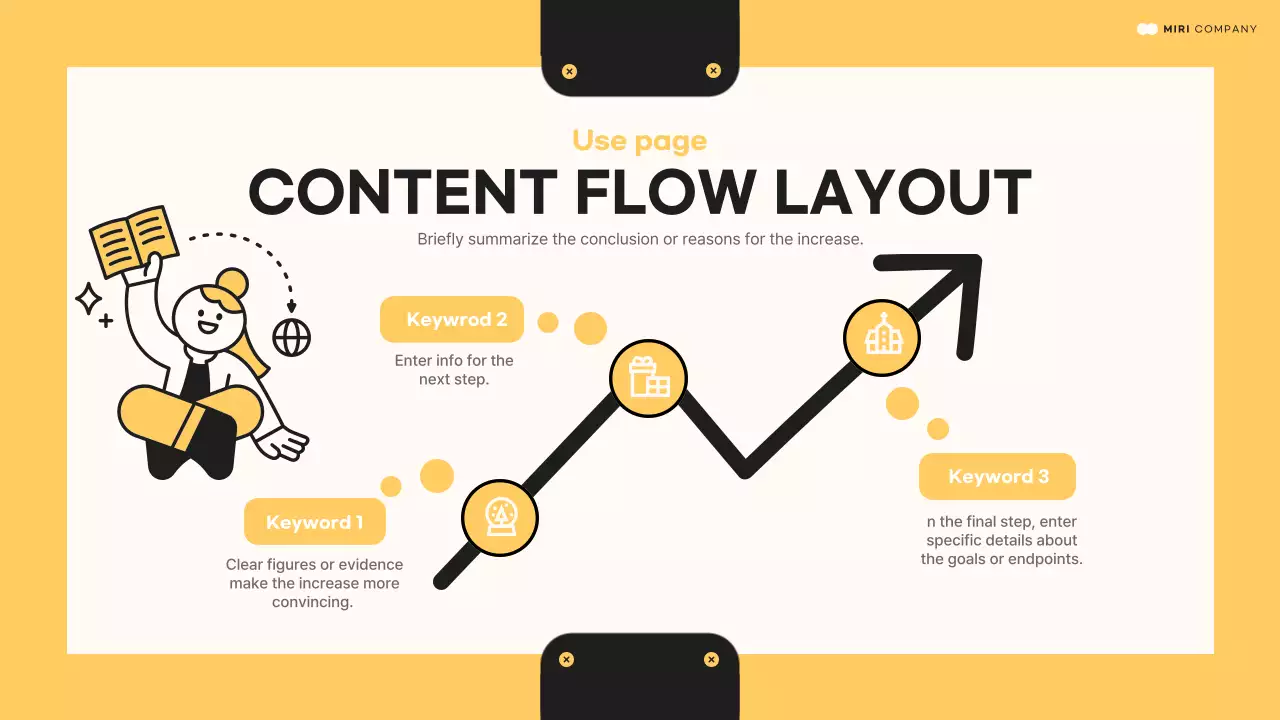Yellow Modern Promotion Presentation