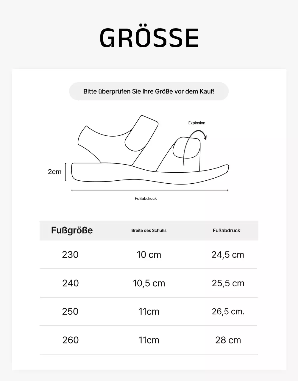 Eine Zusammenstellung einfacher Sommerschuhe in Grün und erschwinglich