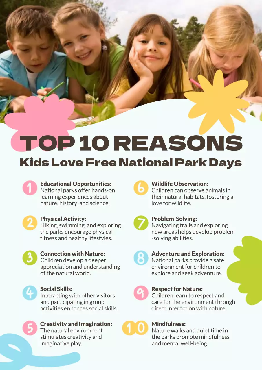 Yellow Playful Nature Guide Poster