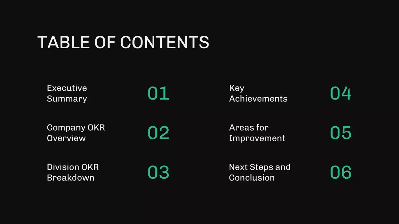Green Modern Business Report Presentation