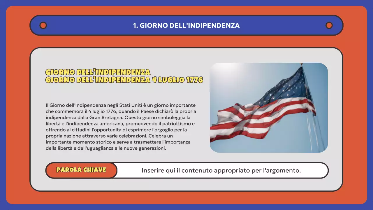 Risorse per il Giorno dell'Indipendenza americana rosso e blu