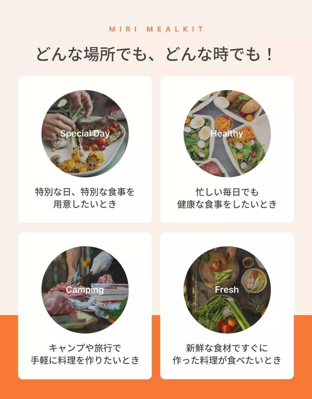 オレンジ シンプル 食材 パンフレット 詳細ページ