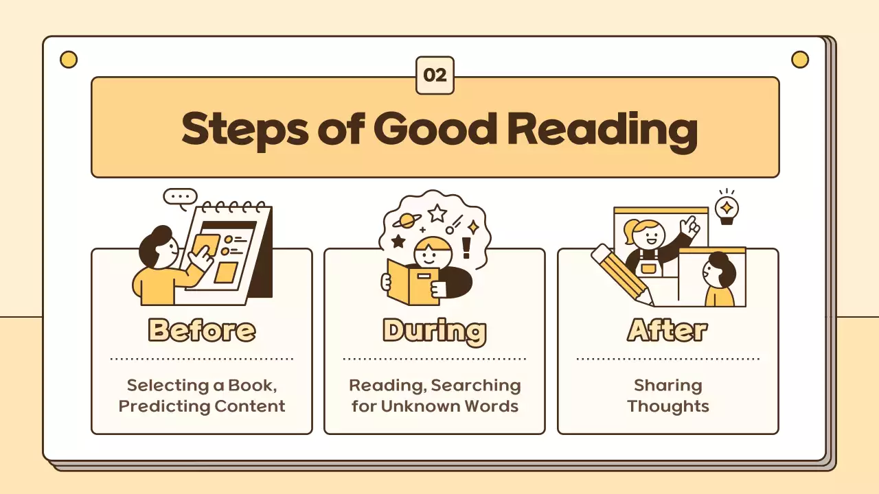 Beige Simple Reading Guide Presentation