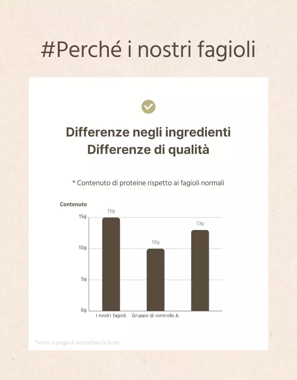 Promozione del latte di soia in stile moderno nei colori beige e kaki