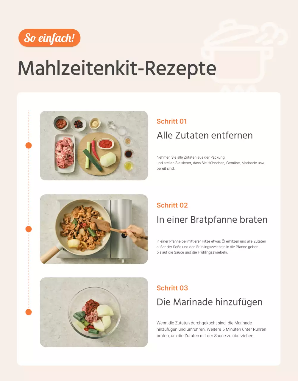 Beschreibung und Förderung von Grundnahrungsmitteln in Orange und Elfenbein