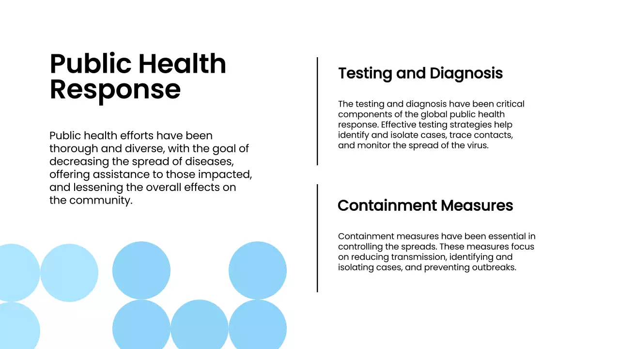 Blue Modern Pandemic Presentation